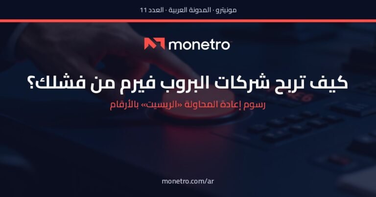 رسوم إعادة المحاولة في شركات البروب فيرم: كيف تربح الشركات عندما تفشل؟